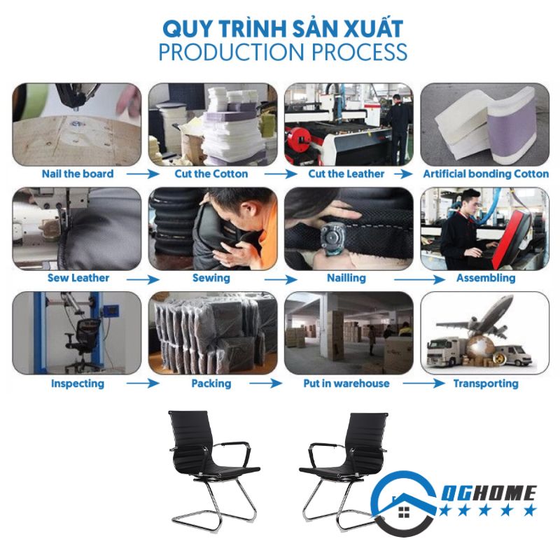 Quy trình sản xuất ghế